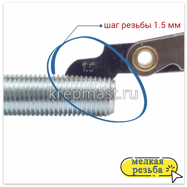 Болт DIN 961 16х110х1,5 кл.пр.8.8 ОЦИНК. п/р с мелкой резьбой